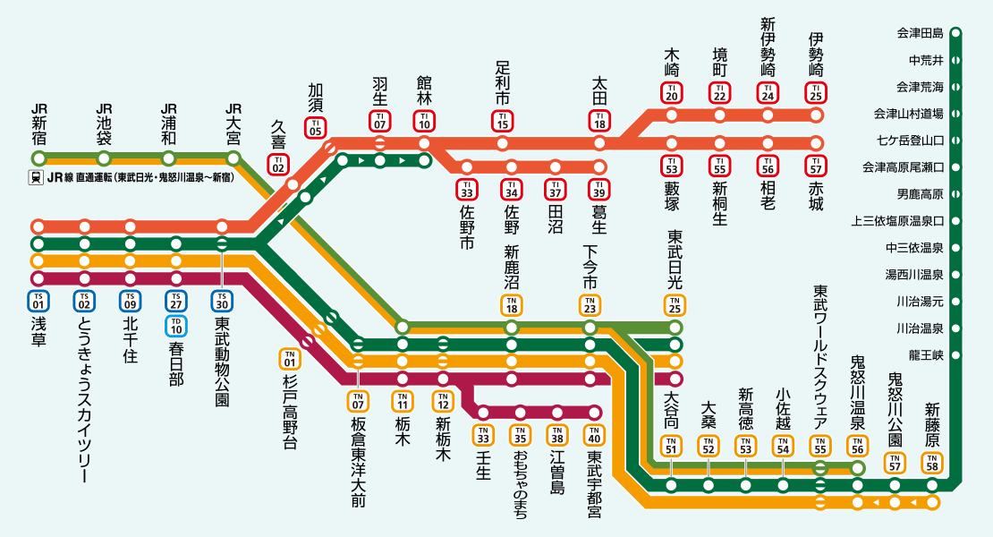 東武 鉄道 路線 図